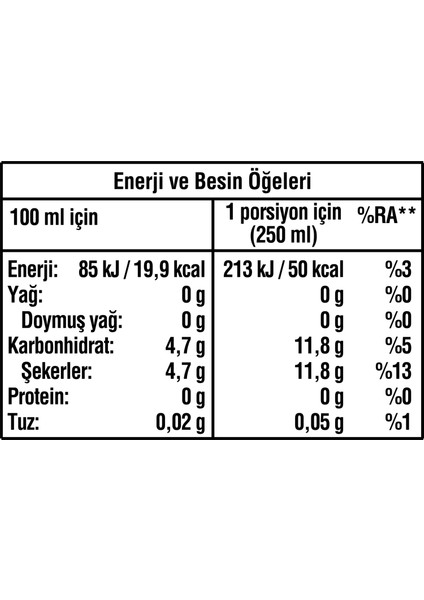 Soğuk Çay Şeftali Aromalı İçecek Pet 1 L