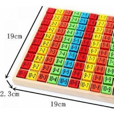 Sam Toys Ahşap Çarpım Tablosu Renkli Küpler