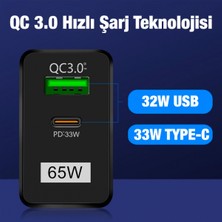 Alleon 65W Gan Type-C + USB Qc3.0 Pd Hızlı Şarj Adaptörü Şarj Başlığı