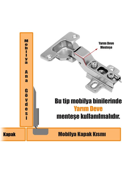 Mobilya Dolap Kapak Menteşesi Yarım Deve Tas Mentese (1 Çift)