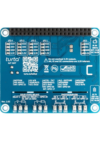 Turta Iot Hat Ürününü Shield 3-4 Uyumlu