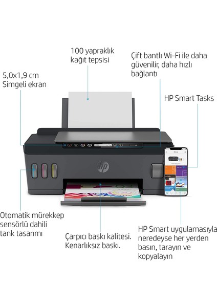 Smart Tank 515 Wi-Fi+Tarayıcı+Fotokopi Renkli Çok Fonksiyonlu Tanklı Mürekkep Püskürtmeli Yazıcı