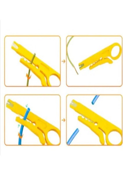 Sanec Kablo Soyma Aparatı Kablo Sıyırıcı Soyucu modelleri