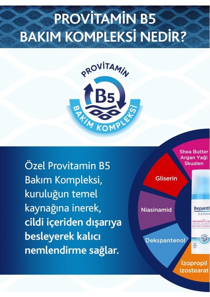 Derma Nemlendirici ve Besleyici Yüz Bakım Kremi 50 ml  ( Yüz Temizleme Cihazı+Çanta Hediyeli )