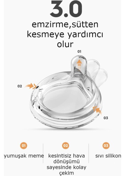 Ppsu Geniş Ağızlı Biberon 240 ml N1041
