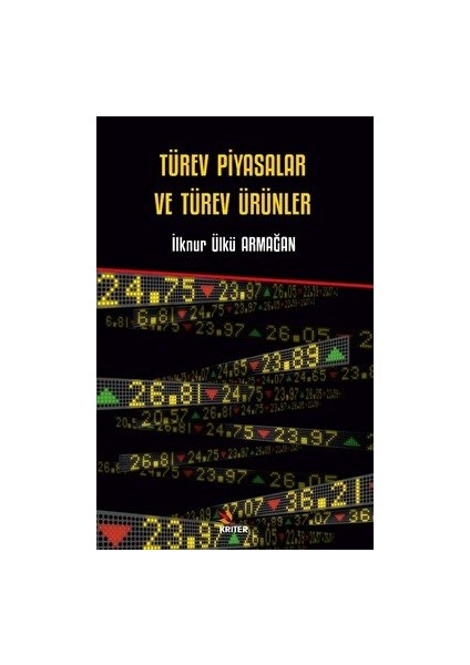 Türev Piyasalar ve Türev Ürünler