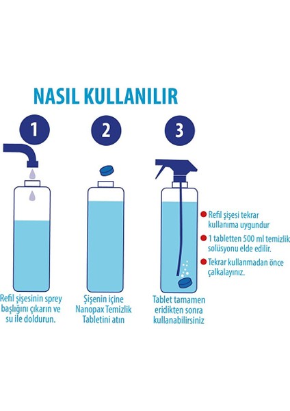 Naopax Kireç Sökücü Deterjan Tableti Mikro Köpüklü Sprey 500 ml