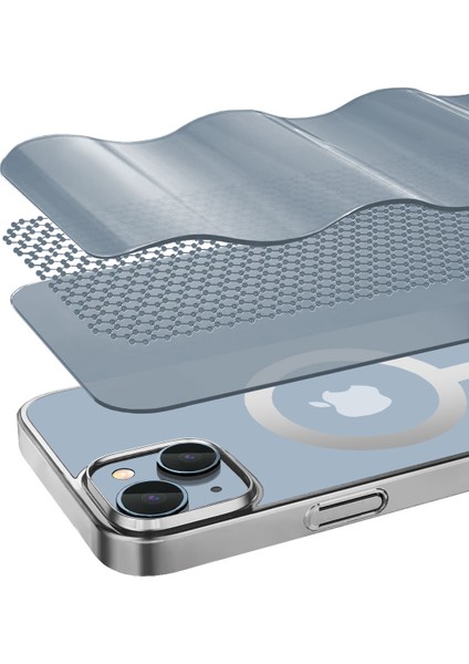 Buff iPhone 14 Plus Magsafe Slim Fit Case Silver modelleri