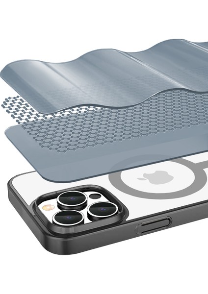 Buff iPhone 14 Pro Max Magsafe Slim Fit Kılıf Black