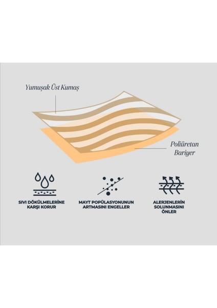 10 Adet Kapitoneli Sıvı Geçirmez Yastık Alezi Yastık Koruyucu Yastık Kılıfı Pamuklu Beyaz 50 x 70 cm modelleri