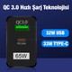 Alleon 65W Gan Type-C + USB Qc3.0 Pd Hızlı Şarj Adaptörü Şarj Başlığı