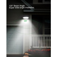 Evim Led 100 Watt Led Projektör Beyaz Işık