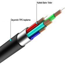 Kılıfmania Lightning To 3.5mm Aux Ses Kablosu Çevirici Dönüştürücü Kablo 1 Metre - Beyaz