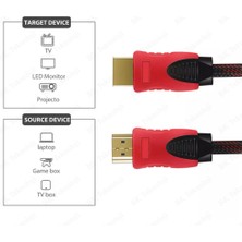 BK Teknoloji Yüksek Hızlı Full Hd 3D Örgülü HDMI Kablo - 1.5 Metre