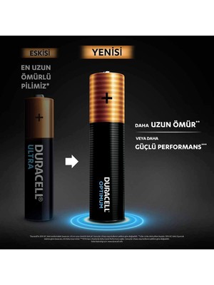 Duracell 4lü Optimum Aaa Kalem Pil