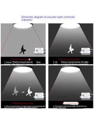 Jalant Tavan Lambası Dört Telli Ses ve Işık Kontrol Sensörü Anahtarı Otomatik Zamanlayıcı Işık Kontrolü LED Koridor Koridoru (2 Adet) (Yurt Dışından)