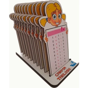 Voleecraft Renkli, Eğitici, Eğlenceli Ahşap Çarpım Tablosu, Matematik Ders Materyali, Kızçocuk