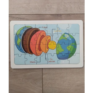 Dünyanın Yapısı Puzzle Ahşap Renkli Puzzle 24 Parça