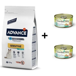 Somonlu Kısırlaştırılmış Kedi Maması 1,5 kg + 2 Adet Yaş Mama