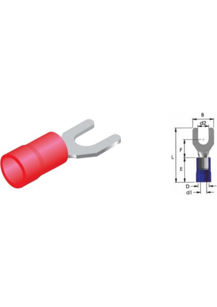 8066-5 Sv 1,5 mm Çatal Tip Uç 400 Adet