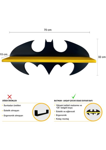 Çocuk Odası Duvar Rafı - Ahşap - Batman modelleri