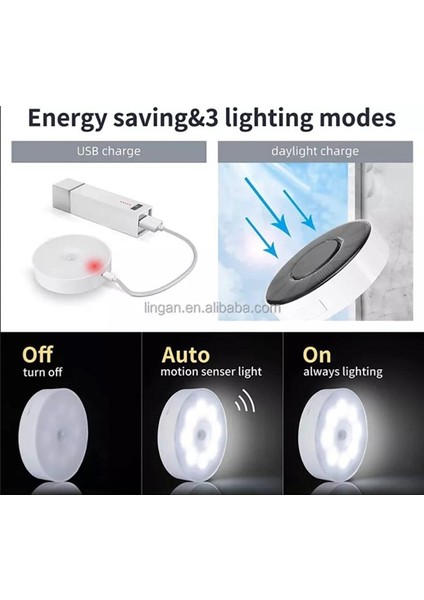 İÇ MEKAN Güneş Enerjili Hareket Sensörlü USB Şarjlı Beyaz LED Işık Lamba modelleri
