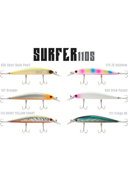 Surfer 110S 20GR 11CM Maket BALIK012 Shıny Yellow Chart