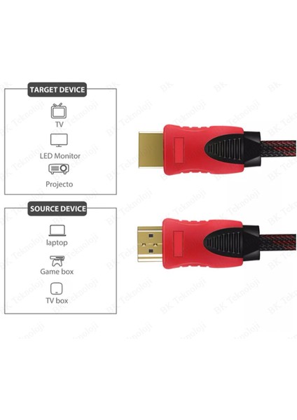 Yüksek Hızlı Full Hd 3D Örgülü HDMI Kablo - 1.5 Metre