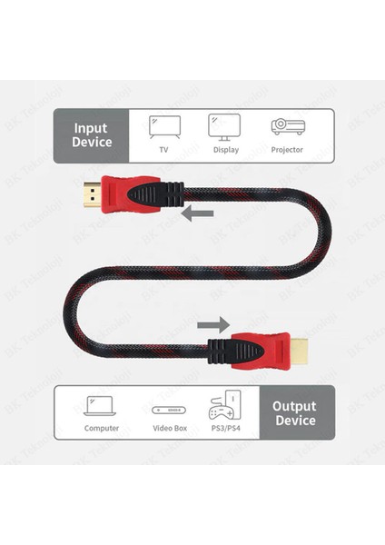 Yüksek Hızlı Full Hd 3D Örgülü HDMI Kablo - 1.5 Metre