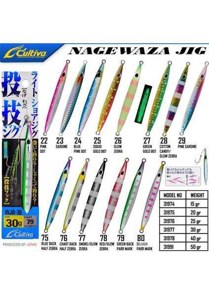 31978 Nagewaza Jig 40G 29