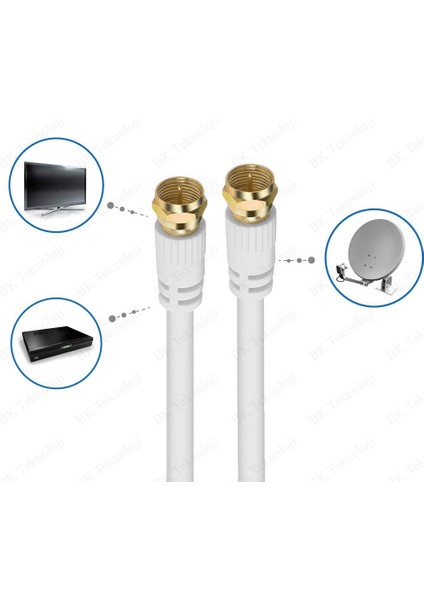 F Konnektörlü 5 Metre Rg6/u Coaxial Hazır Uydu Anten Kablosu