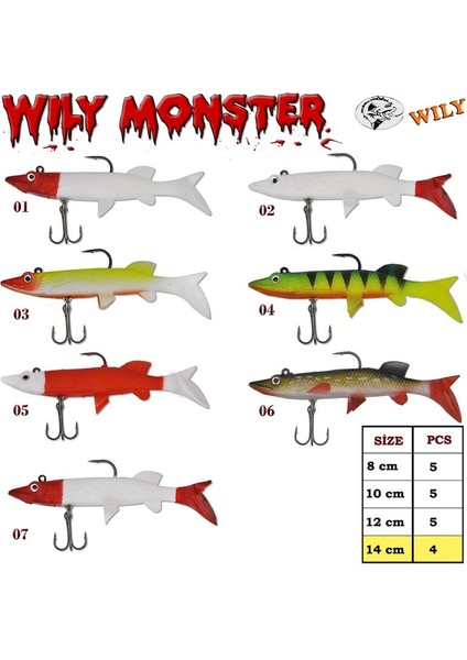 Monster Turna Silikon 14 cm 04