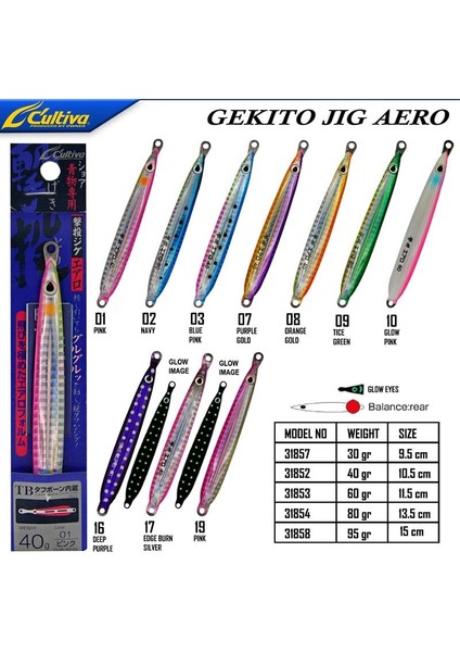 31854 Gekito Jig Aero 80G 13.5cm 07