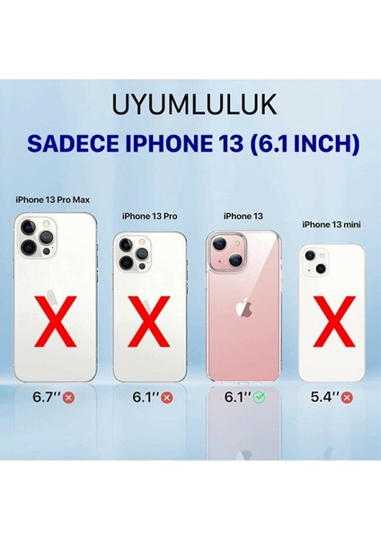 KVK Privacy Apple iPhone 13 Kılıf Şeffaf Kamera Korumalı Darbe Emici