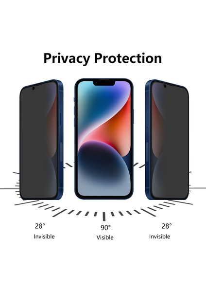 Apple Iphone 14 Ekran Koruyucu - Şeffaf (Yurt Dışından)