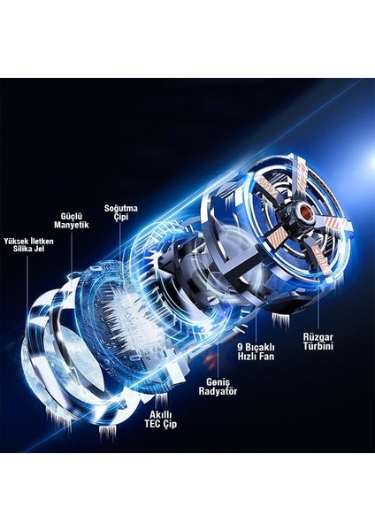 Mıknatıslı Radyatörlü Kablolu Telefon Soğutma Fanı, 9 Bıçaklı Ultra Hızlı Telefon Soğutucu indirimleri