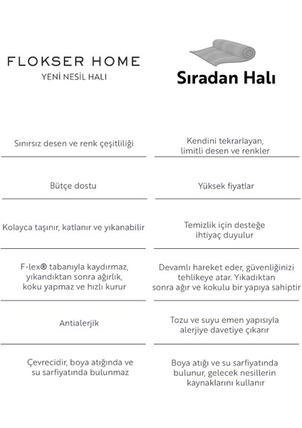 Bonita Halı indirimleri