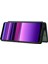 Sony Xperia 1 Telefon Kılıfı - Yeşil (Yurt Dışından) 4