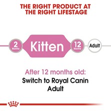 Royal Canin Kitten Kedi Yaş Mama, 12 x 85 gr