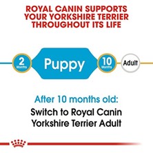 Royal Canin Yorkshire Junior Yavru Köpek Maması, 1,5 kg