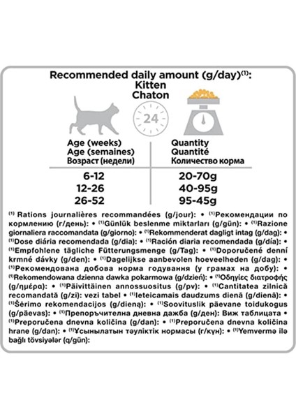 Proplan Junior Tavuklu Yavru Kedi Maması 10 kg fiyatları