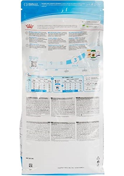 Mini Indoor Puppy Köpek Maması 1,5 kg fiyatları