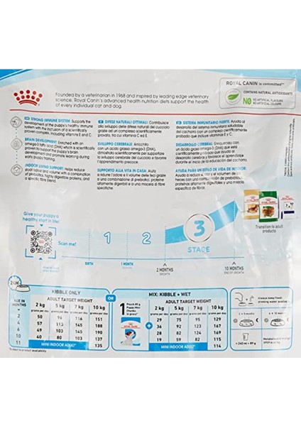 Mini Indoor Puppy Köpek Maması 1,5 kg modelleri