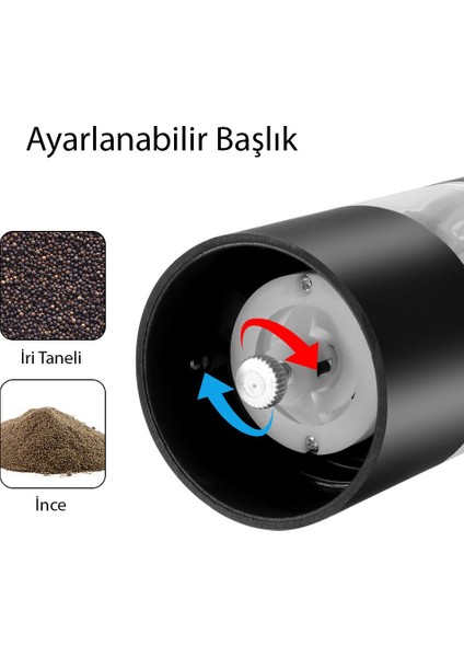 Dn 1923 Otomatik Tuz ve Karabiber Değirmeni-Beyaz fırsatları