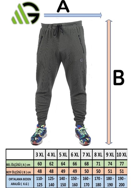 Mocgrande Büyük Beden Basic Eşofman Altı Full Lycra 11516 Mavı fırsatları