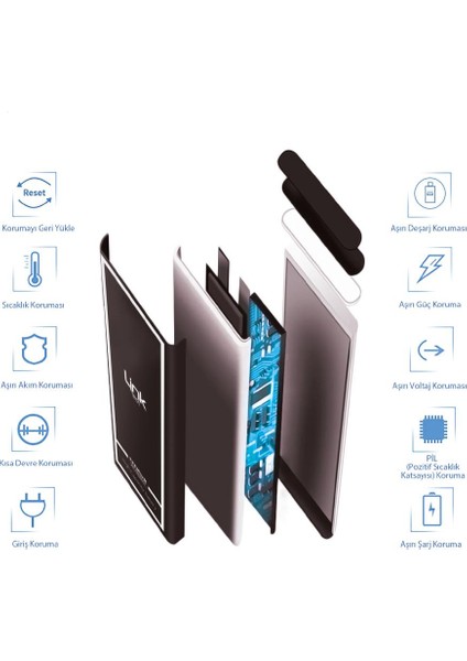 iPhone 8 Premium Güçlendirilmiş Mobil Batarya modelleri