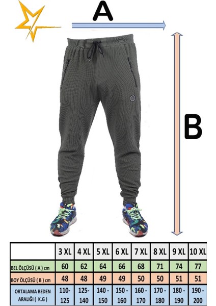 Büyük Beden Basic Eşofman Altı Full Lycra 11516 Mavı fırsatları