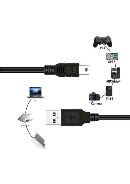 5 Pin Mini USB Kablo Mp3 Fotoğraf Makinesi Kamera HDD Harddisk Navigasyon Kablosu - 30CM