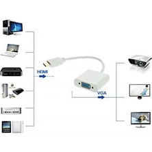 Alfais AL4547 HDMI To VGA Monitör Çevirici Dönüşütürücü Adaptör