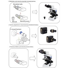 ECE Opto-Edu 8.0MP USB Mikroskop Kamerası Mercek Adaptör Seti İle